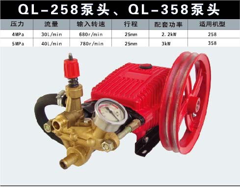 神龍258、358型清洗機(jī)配件